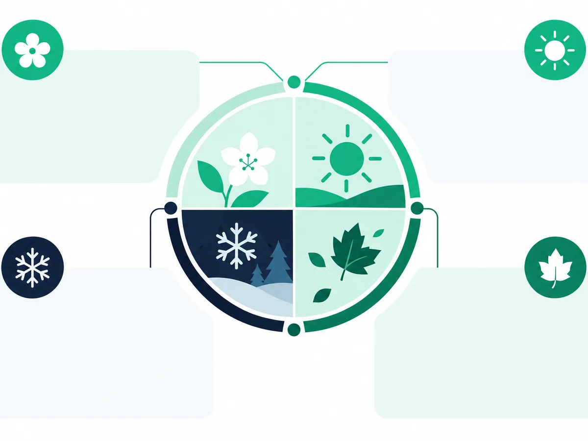 Seasonal prevention calendar
